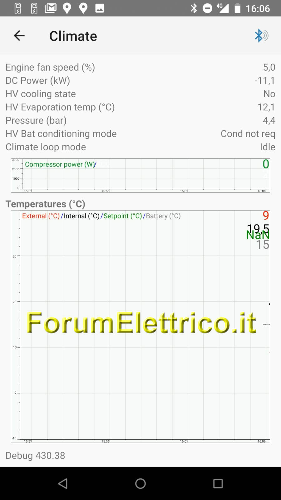 Caorso Bussandri | EnelX - Image 1