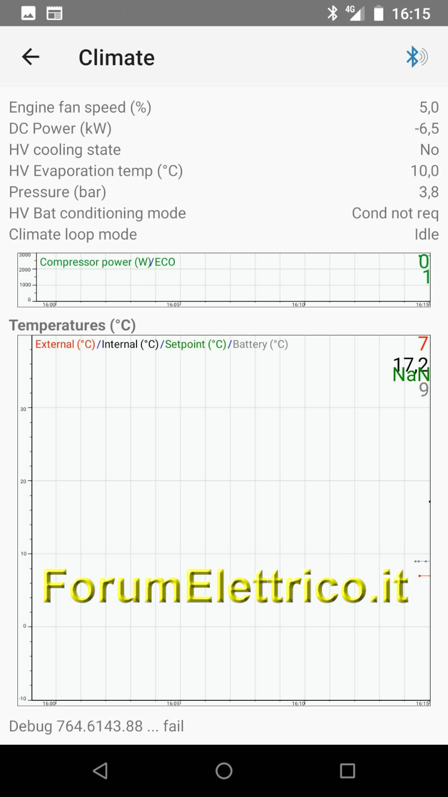 CREMONA Maristella AVIS | ENELX - Image 1